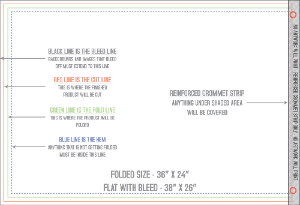 Start from Blank (Pole of Right Side)